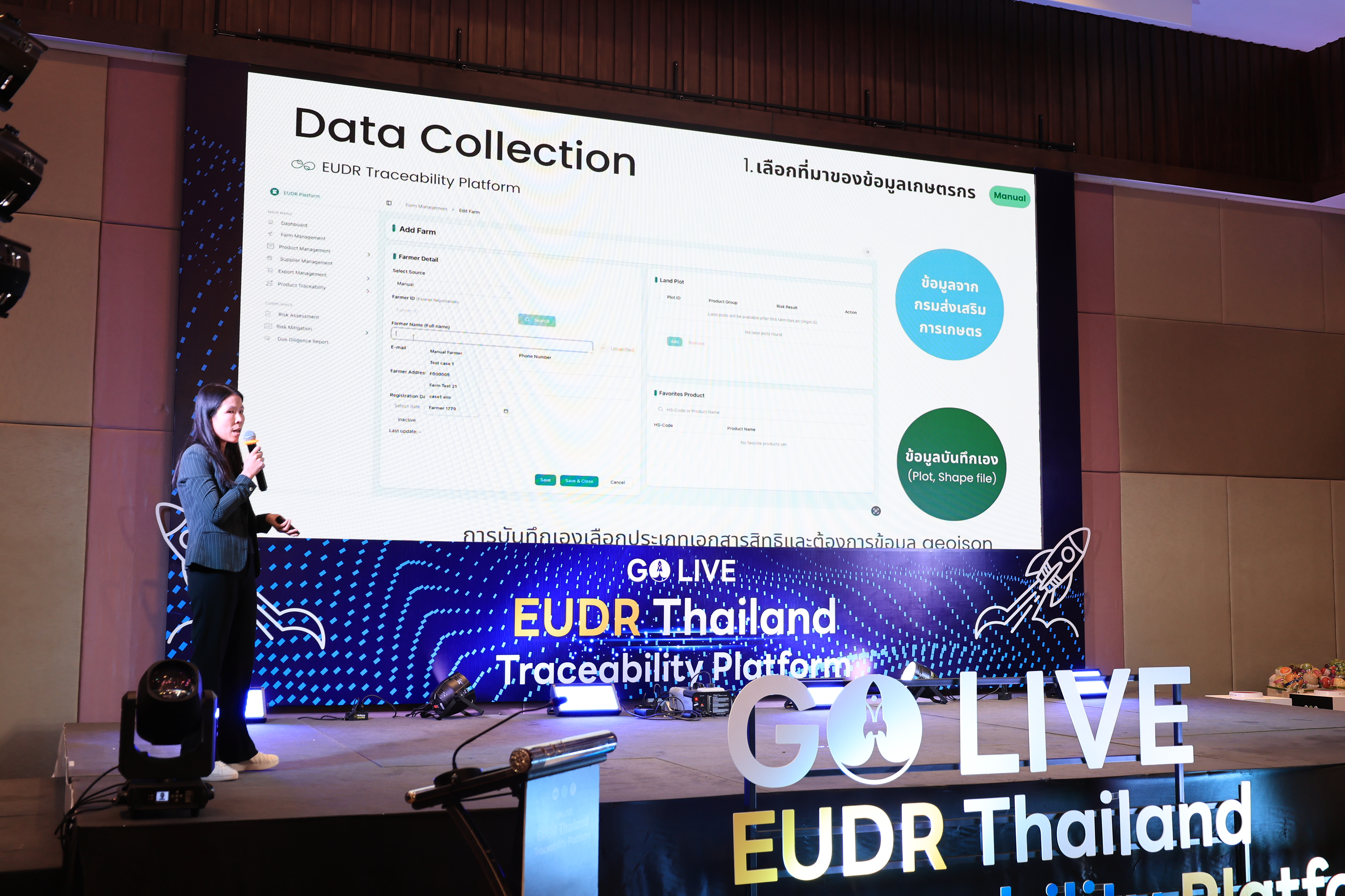 title - ส.ป.ก. ร่วมพิธีเปิดงาน “Go Live: EUDR Thailand Traceability Platform”